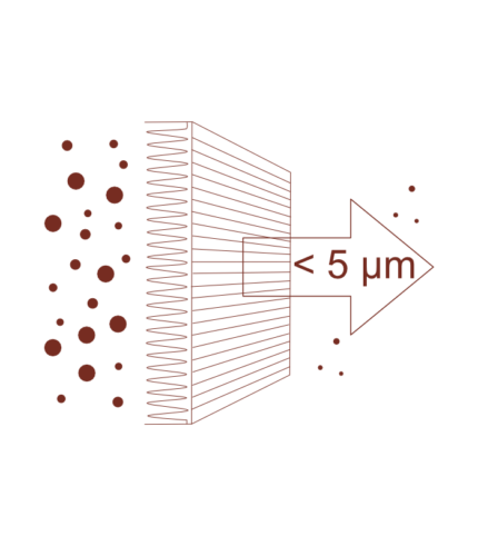 Filtersystem mit 5 µm Filterpatrone