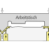 Hydrostatische Zustellachse in X