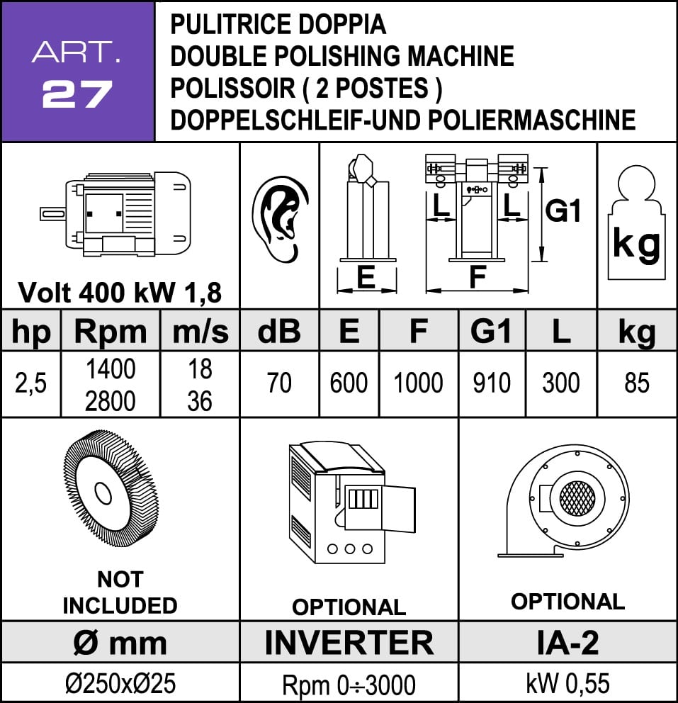 Aceti Doppel-Poliermaschine ART. 27